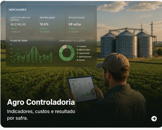 Agro Controladoria — indicadores, custos e resultado por safra